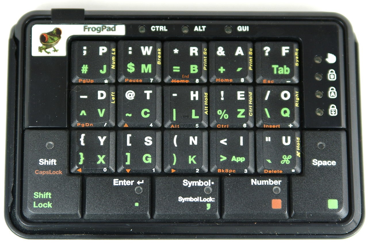 Пример однорукой клавиатуры: Леворукий Frogpad