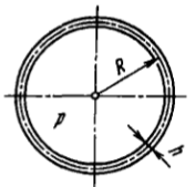 Напряжения в сфере